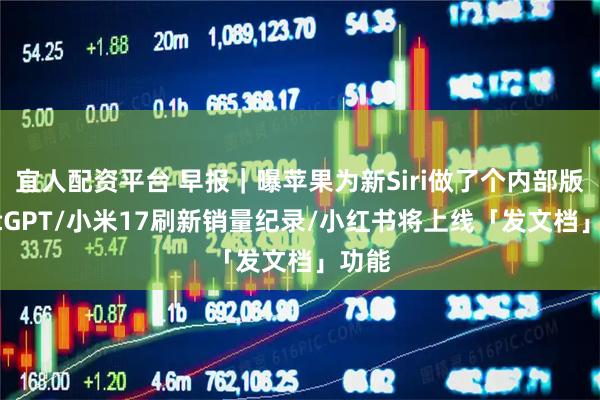 宜人配资平台 早报｜曝苹果为新Siri做了个内部版ChatGPT/小米17刷新销量纪录/小红书将上线「发文档」功能